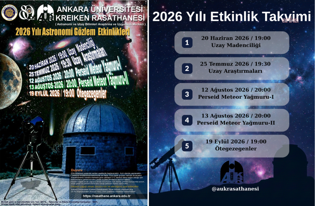 Ankara Kreiken