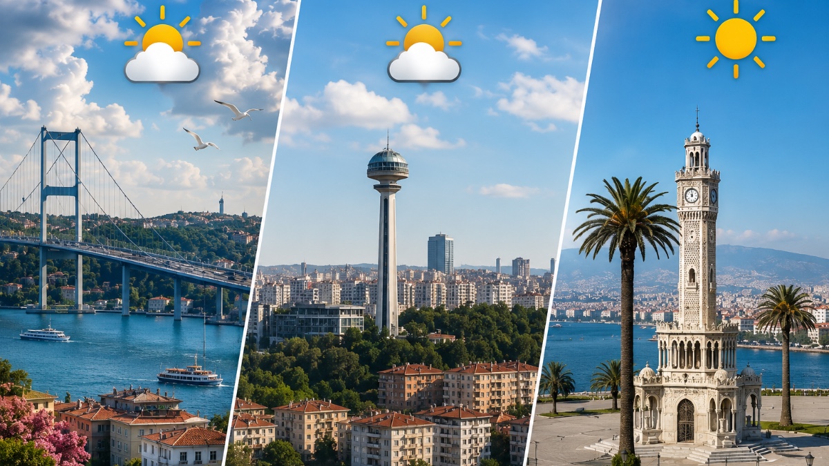 Pazar Günü: