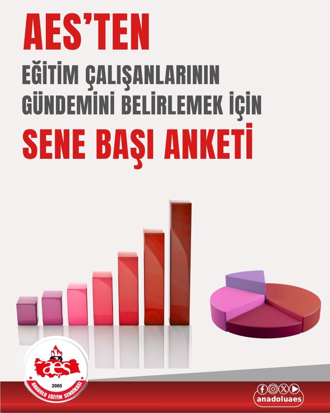 Sene Başı Anketi